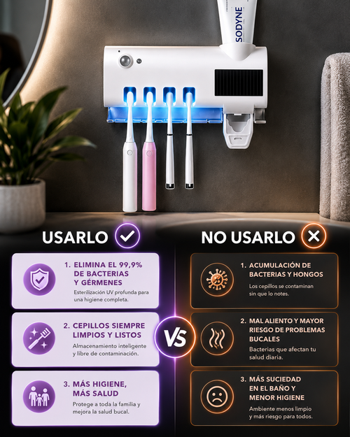 Centro de Higiene Bucal UV 4 en 1 | Esterilizador Automático, Dispensador de Pasta y Organizador Familiar