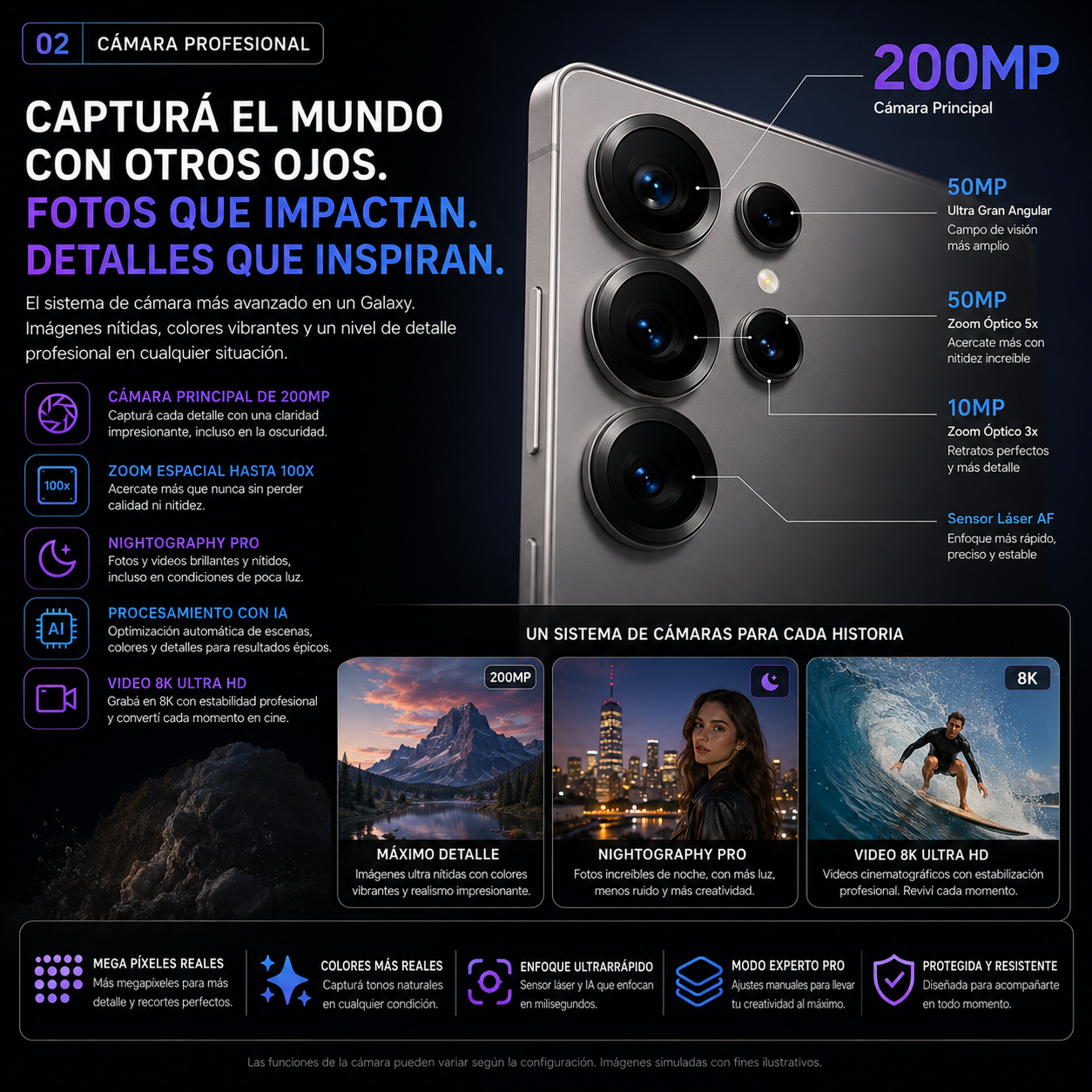 Samsung Galaxy S25 Ultra 5G 1TB 12GB RAM – Galaxy AI, Cámara de 200MP, S Pen y Pantalla Dynamic AMOLED 2X
