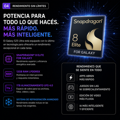 Samsung Galaxy S25 Ultra 5G 1TB 12GB RAM – Galaxy AI, Cámara de 200MP, S Pen y Pantalla Dynamic AMOLED 2X