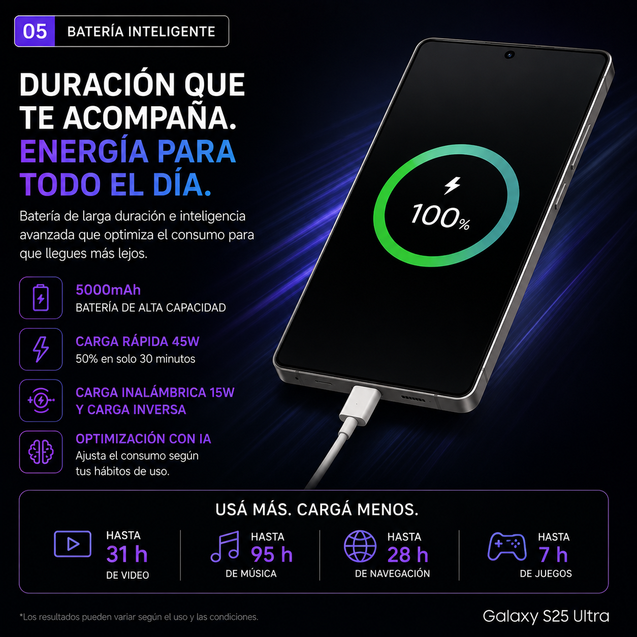 Samsung Galaxy S25 Ultra 5G 1TB 12GB RAM – Galaxy AI, Cámara de 200MP, S Pen y Pantalla Dynamic AMOLED 2X