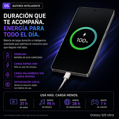 Samsung Galaxy S25 Ultra 5G 1TB 12GB RAM – Galaxy AI, Cámara de 200MP, S Pen y Pantalla Dynamic AMOLED 2X